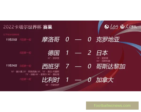 世界杯买球全攻略：技巧分析与风险防控全面指南